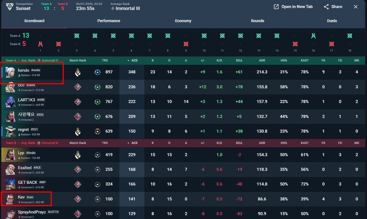 bad 🇵🇸 tweet media