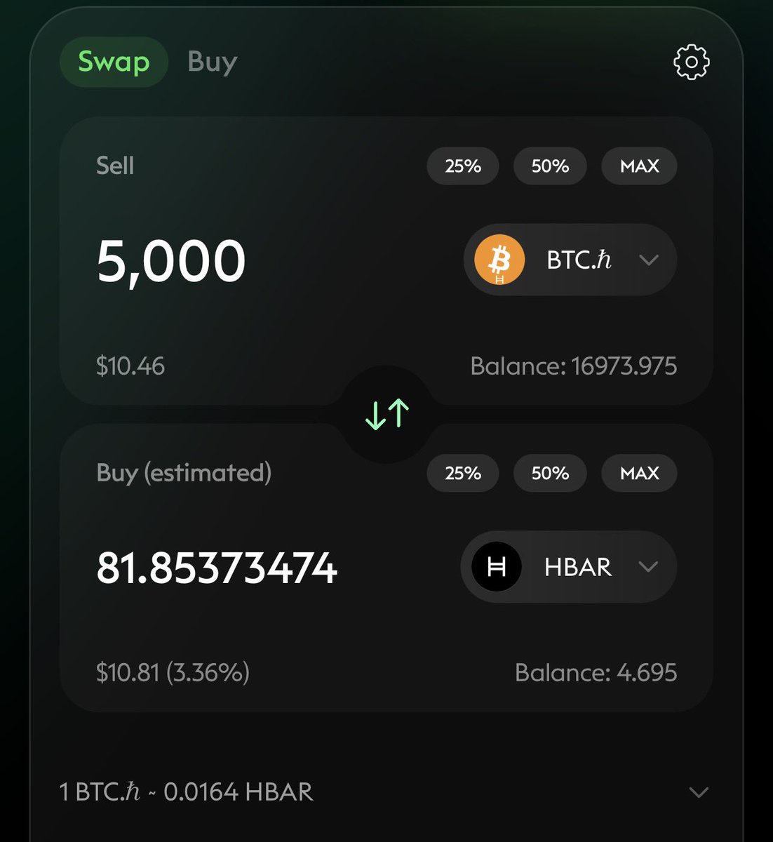 Today i sold 5000 Bitcoin.h worth $10.80 just to buy a motherboard for my  old iphone 6 📱 ✌️thank you @patrocinees