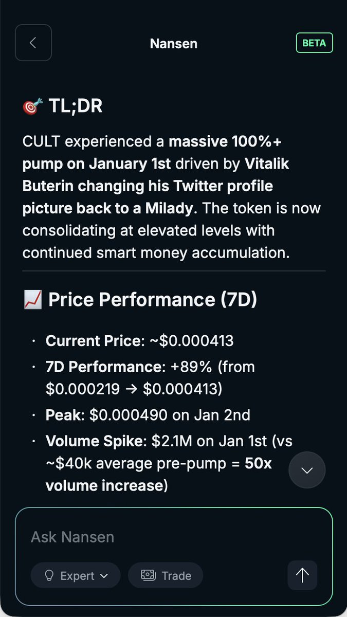 VitalikButerin changed his PFP 🚀 $CULT doubled 🆙 $2.1M volume spike 🤓  Smart Money is still buying No meme is safe when Milady enters the chat  Milady.