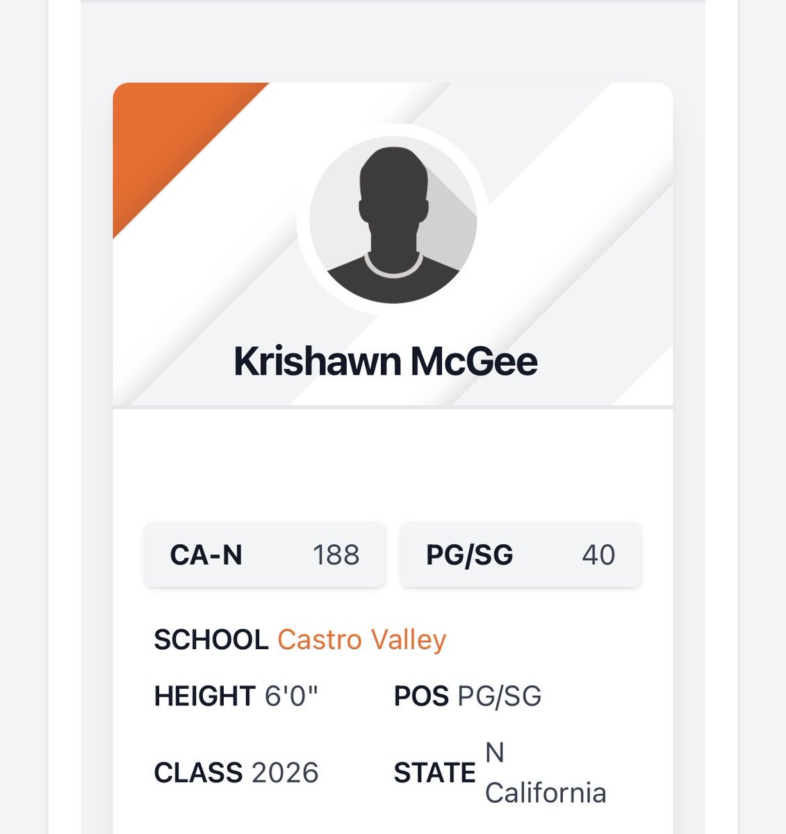 Made top 40 guards in the state of California! Definitely will work my way up from here! <a href="/PrepHoops/">Prep Hoops 🏀</a> <a href="/wrightsbball/">Britt Wright</a>