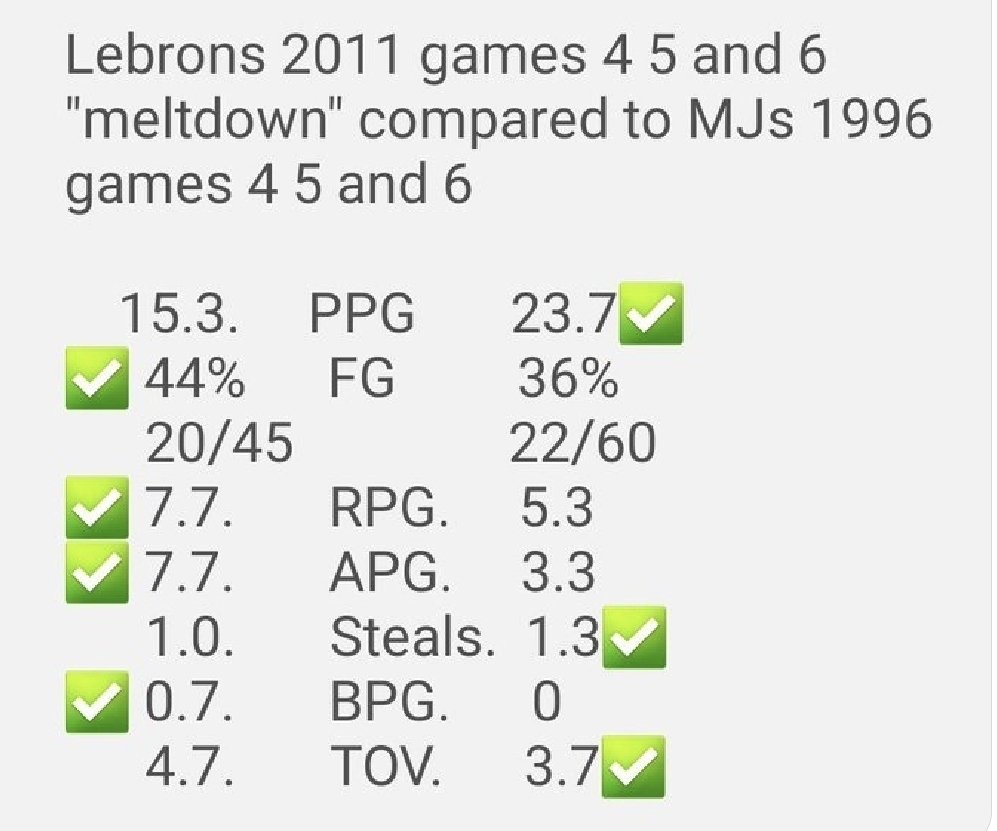 NBA Shane tweet media