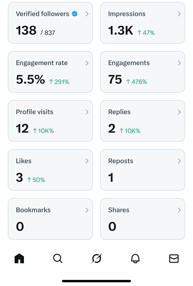 91meta.eth tweet media