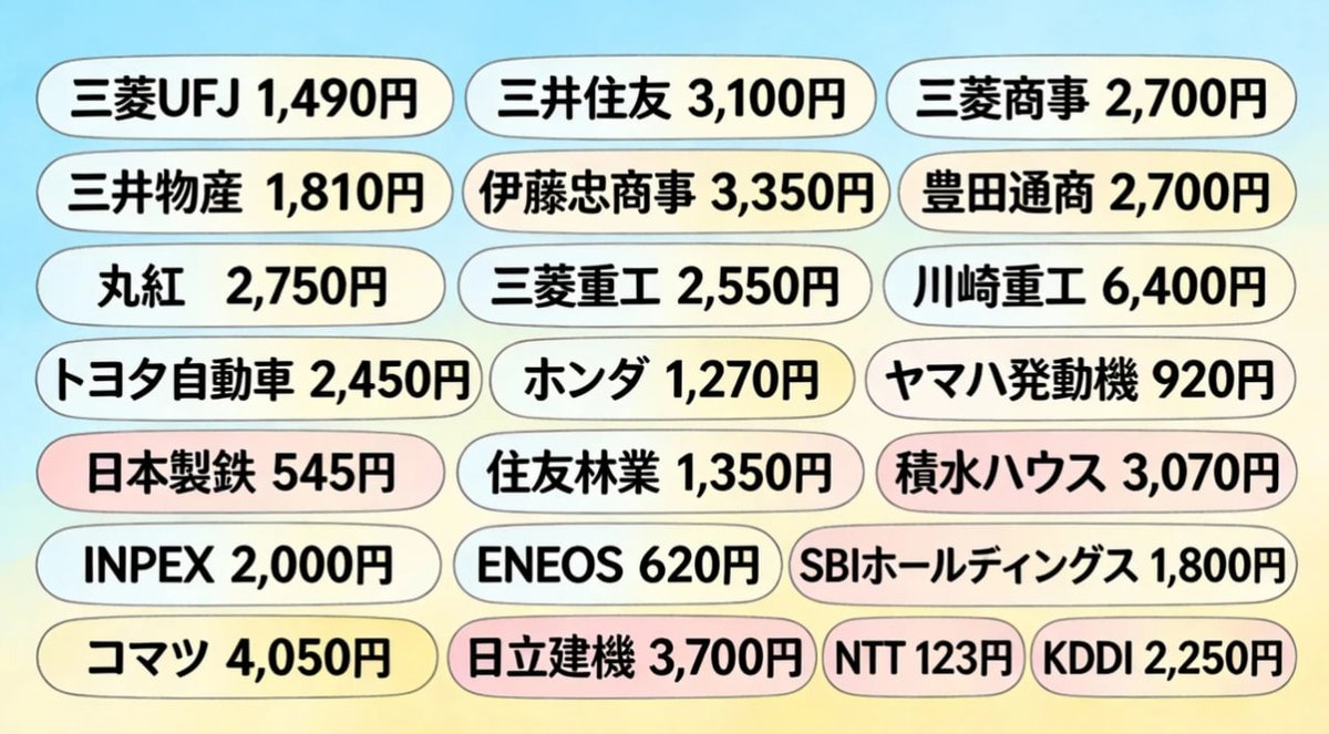 星 桜（ほし さくら）（マイマイ） (@06yoshi15) / Posts / X