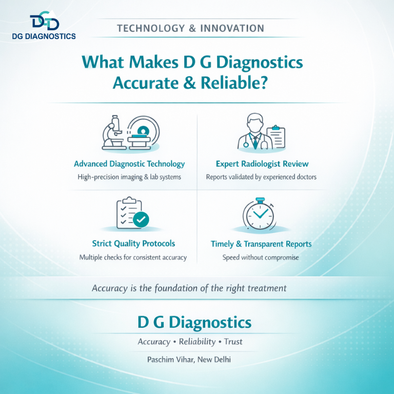 dgdiagnostics's tweet image. Technology &amp;amp; Innovation | Trust You Can Rely On
What Makes D G Diagnostics Accurate &amp;amp; Reliable?
@dgdiagnostics 
Accuracy. Reliability. Trust.
Paschim Vihar, New Delhi
 #exercisemotivation #DGDiagnostics #ReportSimplification #DiagnosticCare #delhi #EarlyDetection #UltrasoundCare