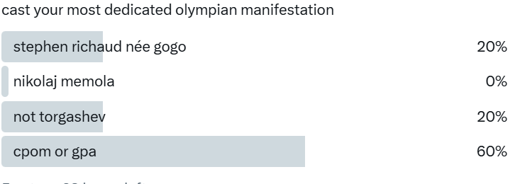 sadly hatred (avoidance of km, torgs, and alex shib) outweigh love
