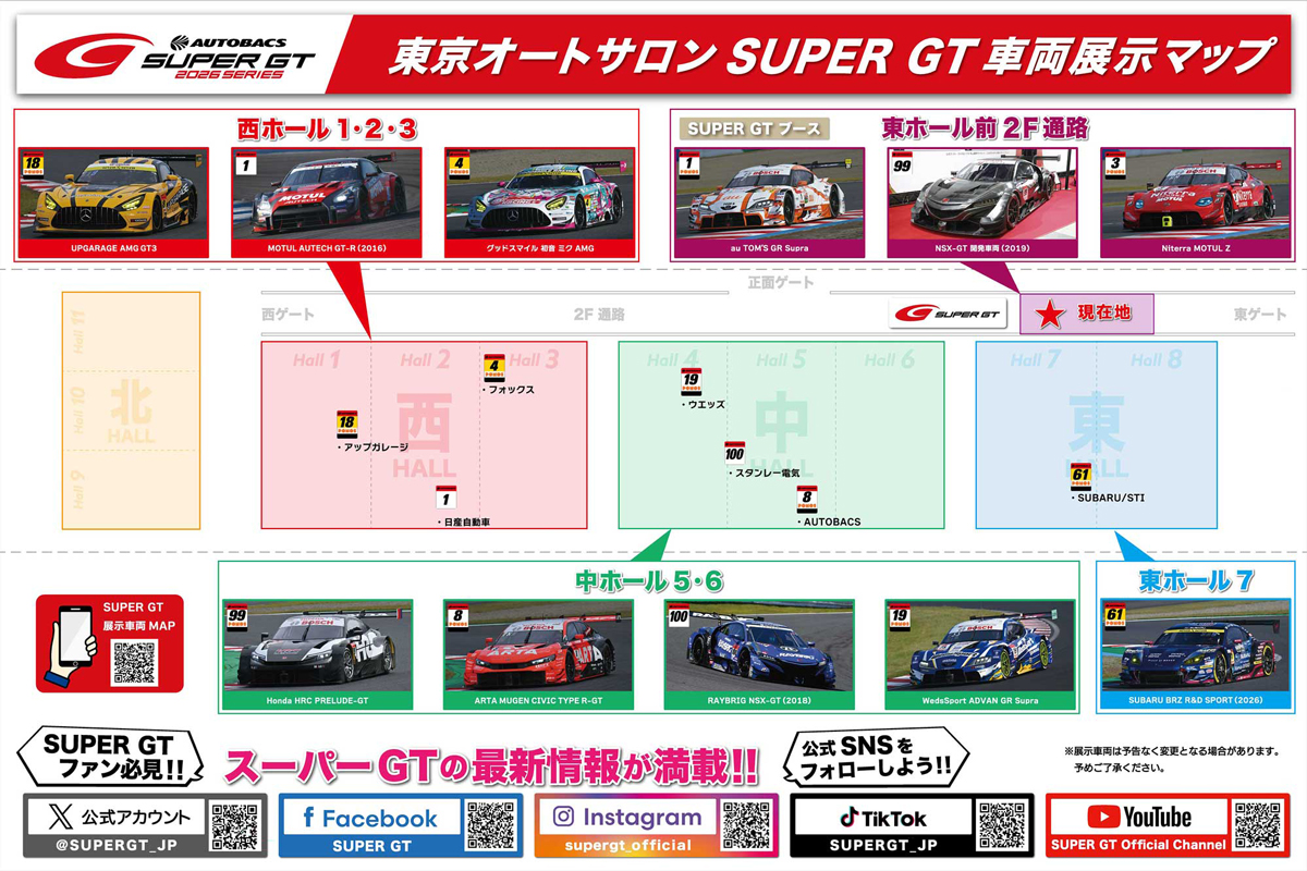 SUPERGT_JP's tweet photo. 🚗東京オートサロン2026（1/9-11）にSUPER GTブースが登場！GT500マシン3台の展示とフォトポイントを設置!! またSUPER GT関連の各ブースでもSUPER GTマシンが展示され、ドライバーや関係者が来場してトークショーなどを実施しています。みなさまのお越しをお待ちしております！🚩SUPER GTブースは、東ホール7前2階通路😊
https://t.co/fnbG2JoQOA

#SUPERGT #スーパーGT