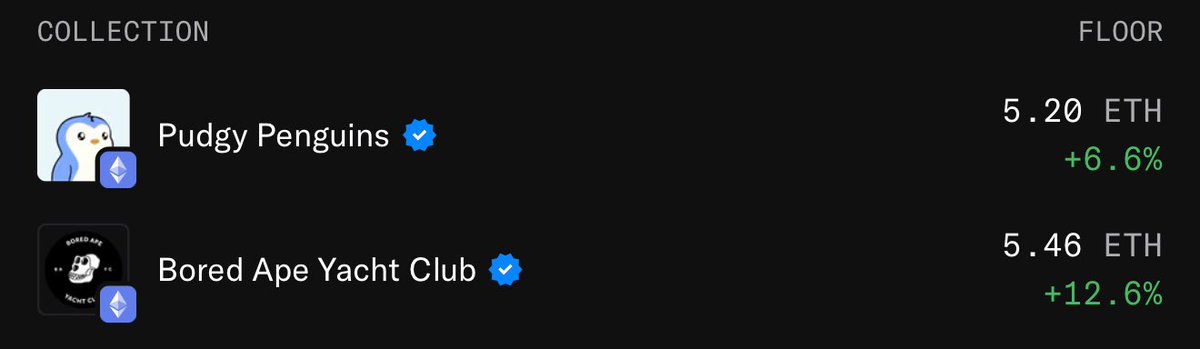 Aadit 💎 tweet media