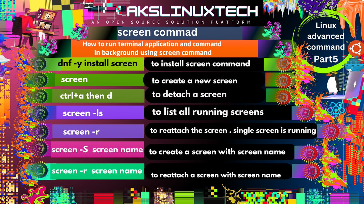 akslinuxtech tweet picture