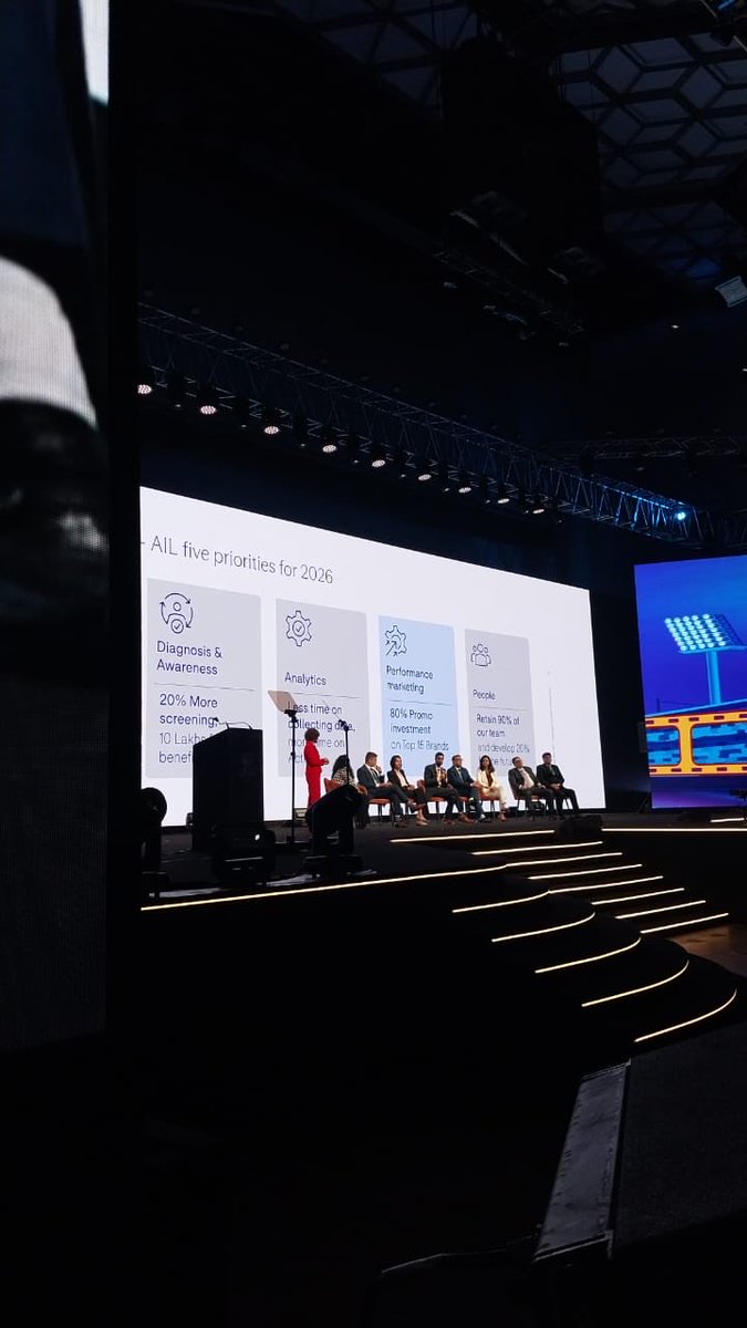 TeleprompterSo2's tweet image. Presidential mirror teleprompter support for Abbott | Lakshya 2026, delivered in collaboration with AS Teleprompters.

#Abbott #Lakshya2026 #Teleprompter