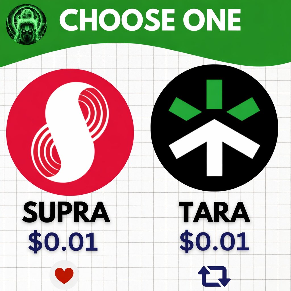 Choose Coin you most bullish right Now ! $SUPRA ♥️. $TARA 🤝
