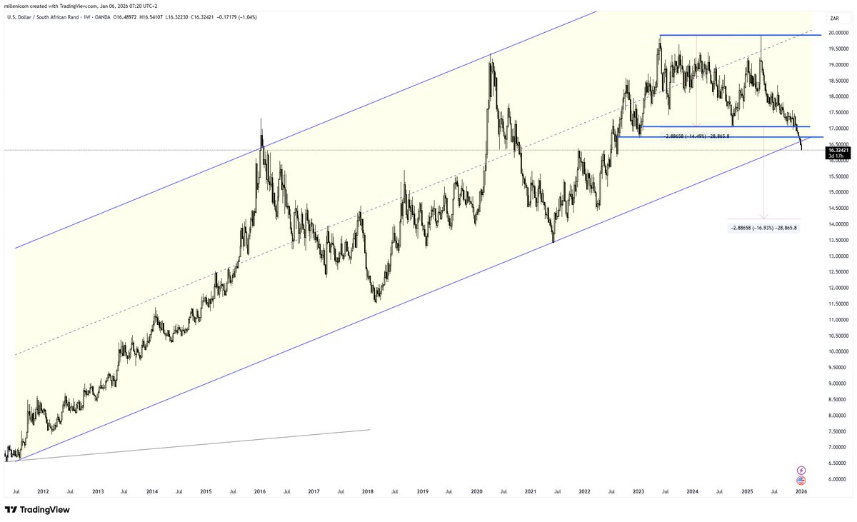 Igor Marinkovic tweet media