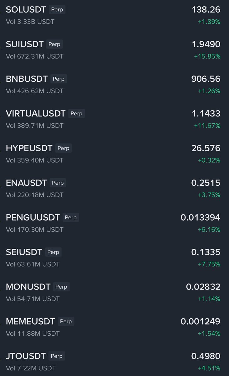 LikKee.eth 🍌 (@maplerichie) / Posts / X