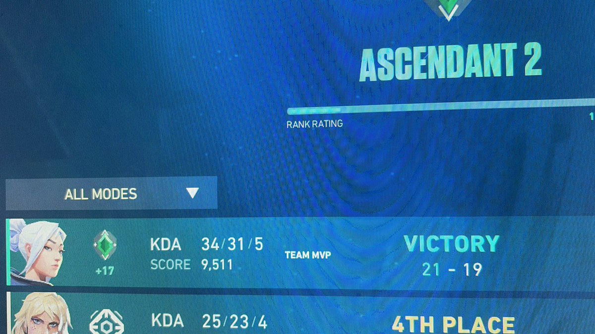 gracias valorant por: