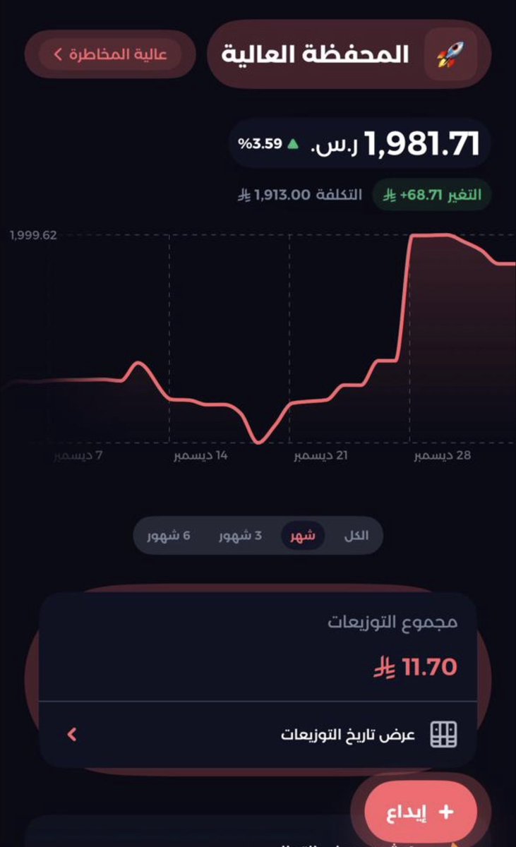 علي الجميري الشهري tweet media