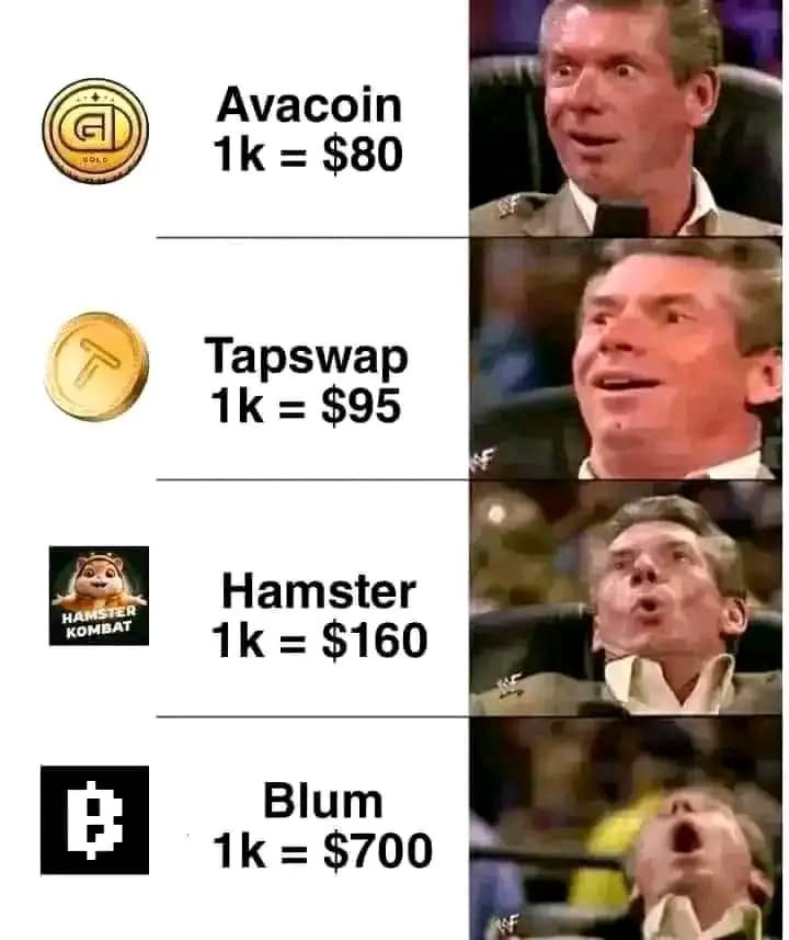 GM guys
Remember the good ol days, woke up to tap our way to success.