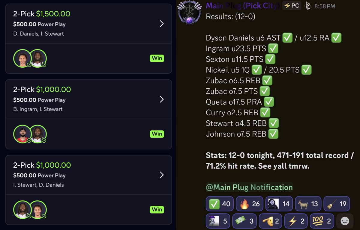 Premium members drop your wins in comments. 12-0 sweep tonight. 🧹