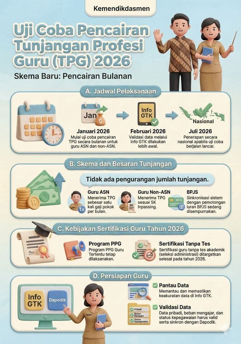 Daym, beneran 
Terimakasih, terimakasih