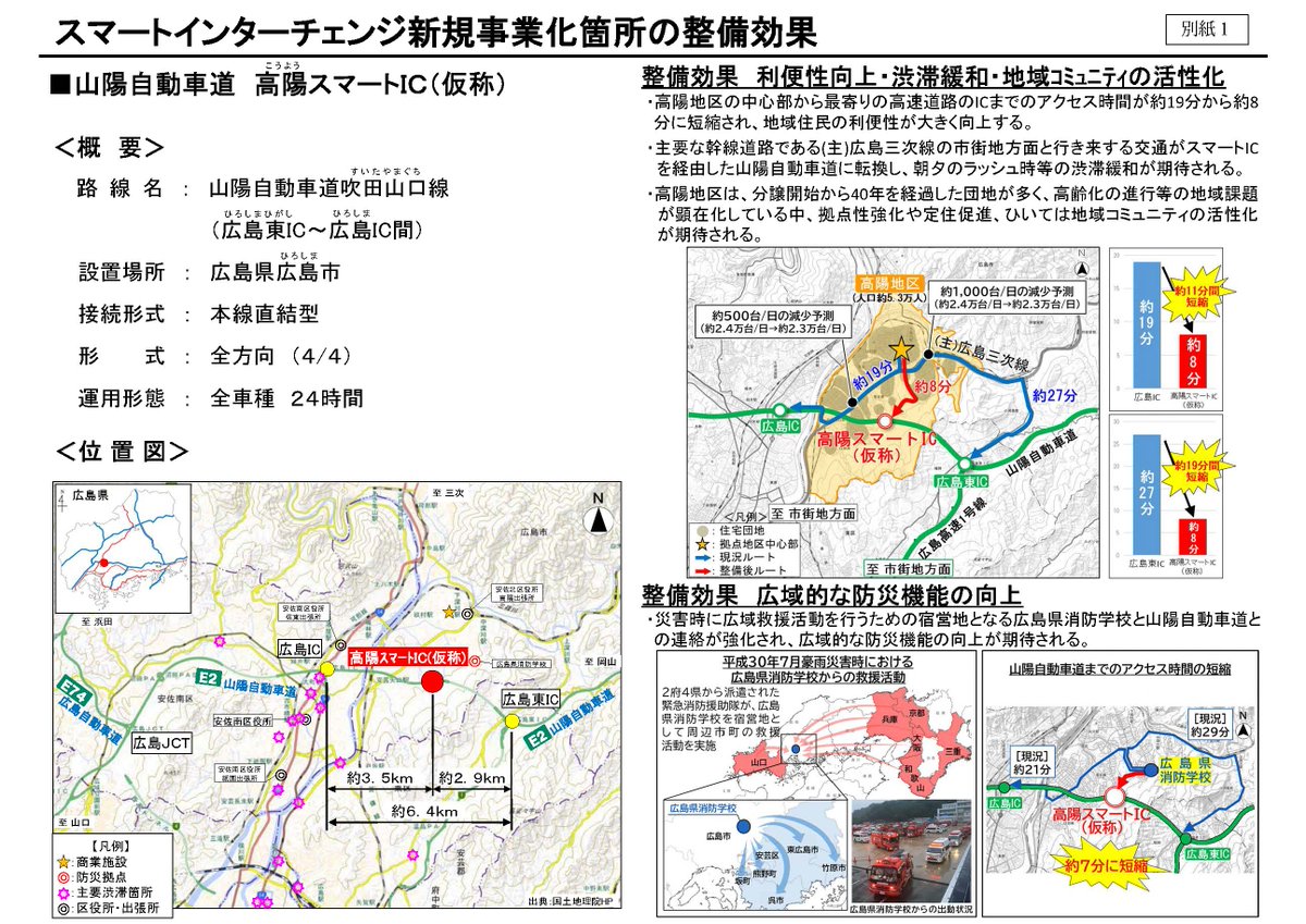 【お知らせ】
⾼陽スマートインターチェンジ(仮称)について、国⼟交通⼤⾂より⼭陽⾃動⾞道とアクセス道路となる市道との連結が許可されました。
これを受け、国⼟交通省から広島市へ「連結許可書」の伝達を⾏います。
開催日時：1⽉8⽇(木)10:00~
詳しくはこちら⇒cgr.mlit.go.jp/hirokoku/p_rel…
＃ひろこく