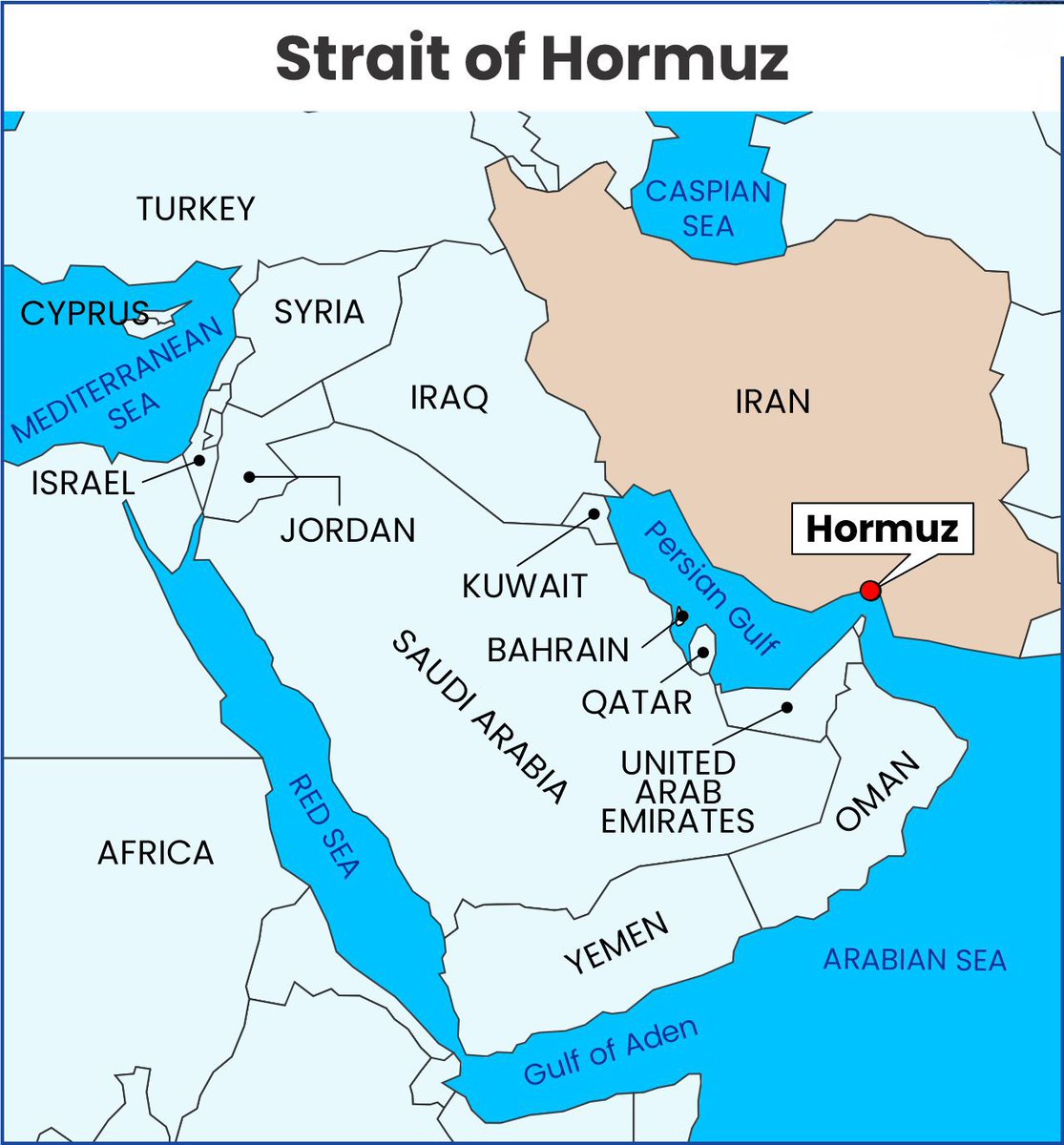 Hot places in News🔥

Revise these locations:

>USA-Venezuela (Gulf of Mexico and Caribbean sea)

>Saudi-Yemen (Red sea and it's surroundings)

>China-Taiwan (South China sea)

>Israel-Iran (Persian Gulf and Mediterranean sea)
(Upcoming possible conflict as MEA issued an advisory