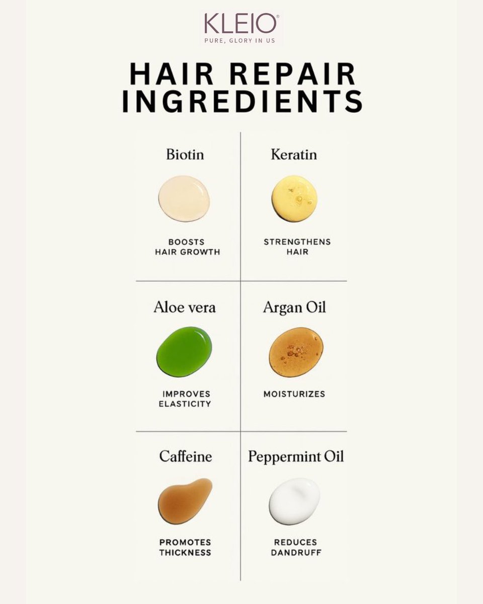 kleioCo's tweet photo. Say hello to your hair’s new best friends 💆‍♀️
Biotin for growth, Keratin for strength, Aloe Vera for elasticity, Argan Oil for moisture, Caffeine for volume &amp; Peppermint Oil for freshness 🍃
#HairRepair #HealthyHair https://t.co/jpPNG6pA3l