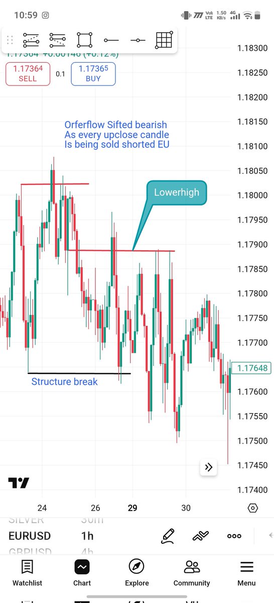 Bond_fx tweet media