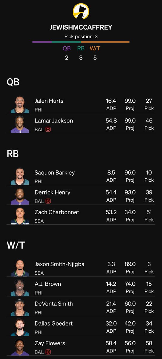 Jewish McCaffrey tweet media