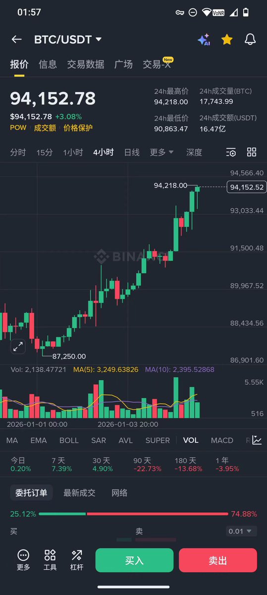 0xCeci赛博西西 tweet media