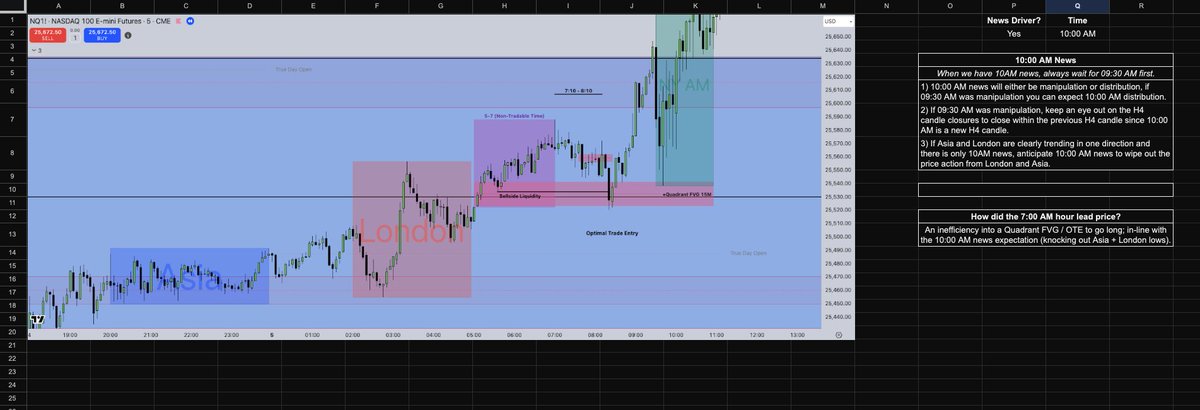 Monday, January 5th 2025