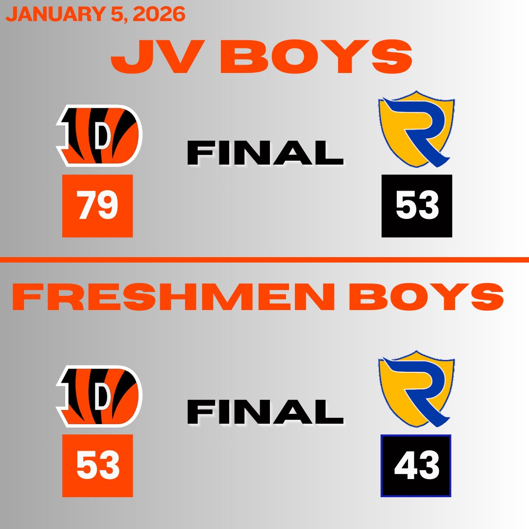 Douglas Basketball tweet media