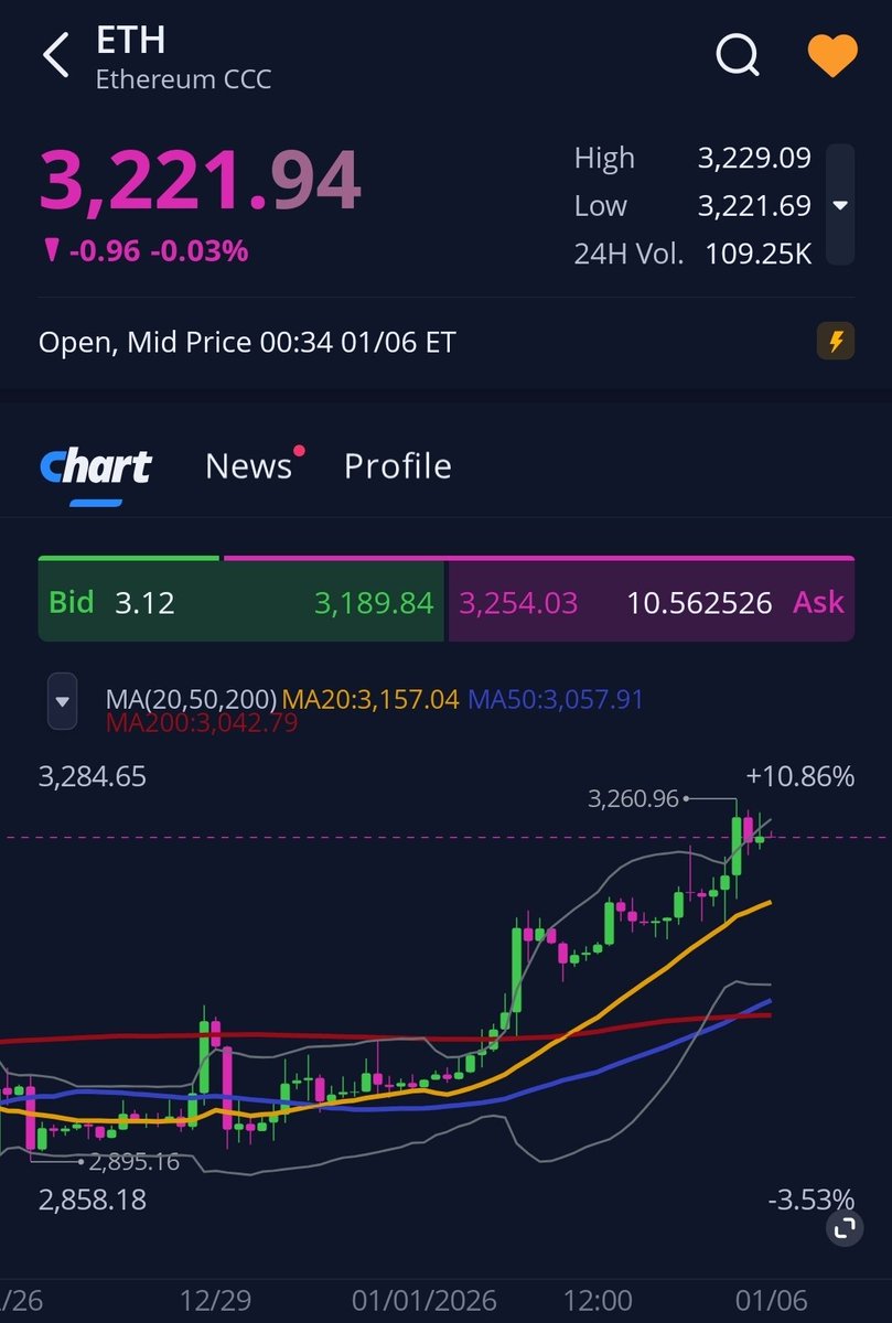 이더리움현금화[구글도배,구글찌라시 텔 𝑮𝑺𝑬𝑶8]비트P2P안전거래.dlv