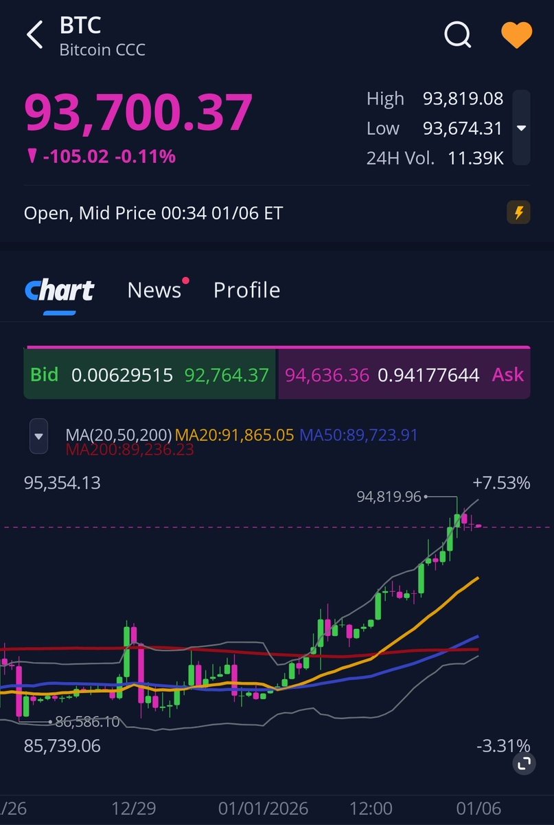 이더리움현금화[구글도배,구글찌라시 텔 𝑮𝑺𝑬𝑶8]비트P2P안전거래.dlv
