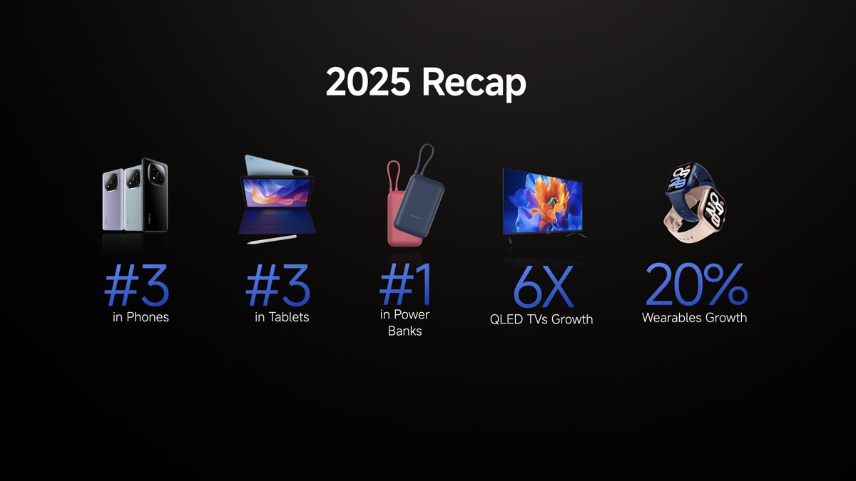 Redmi India tweet media