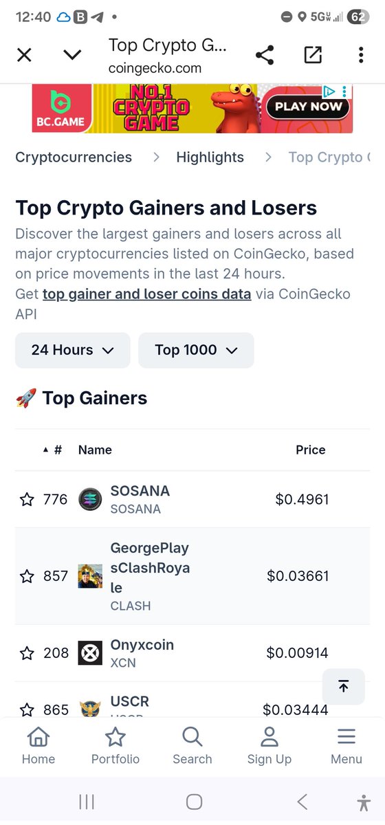 🚀 Momentum check 🚀
SOSANA is currently the #1 Top Gainer on CoinGecko
📊 Top 1000 coins
⏱ 24h window
Big launch. Big volume. Big energy.
This is just the beginning. 🔥
#SOSANA #Crypto #TopGainer #Solana #Web3Community