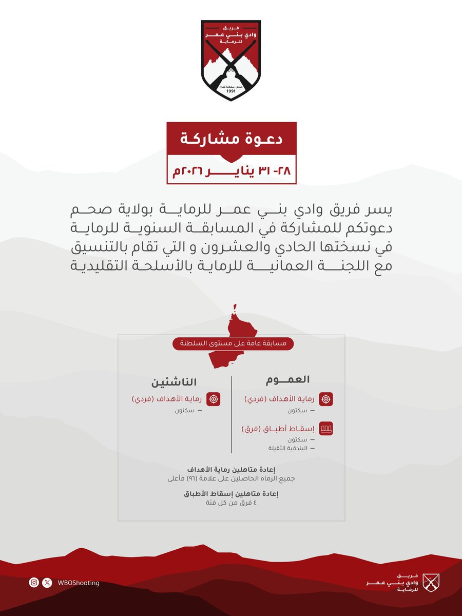 madenavoice's tweet photo. #دعوة_مشاركة

يسر فريق وادي بني عمر للرماية بولاية صحم دعوتكم للمشاركة في المسابقة السنوية للرماية في نسختها الحادي والعشرون والتي تقام بالتنسيق مع اللجنة العمانية للرماية بالأسلحة التقليدية.

#تابع_التفاصيل 
#صوت_صحم_للإعلام
#مسابقة_الرماية 
#فريق_وادي_بني_عمر_للرماية 
#اللجنة_العمانية_للرماية_بالأسلحة_التقليدية