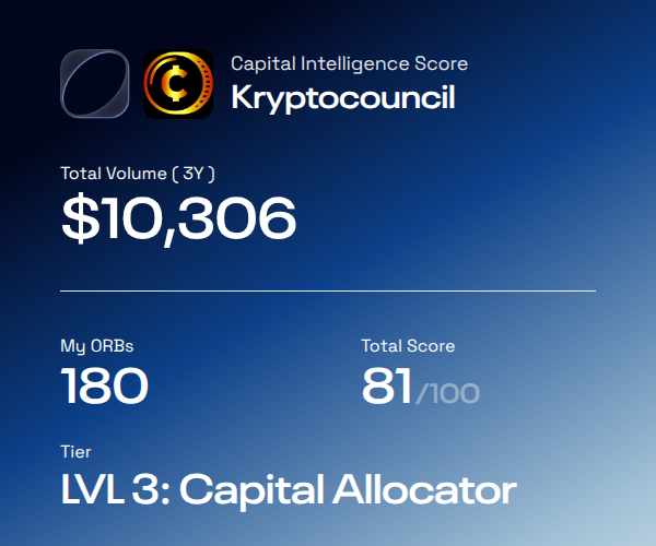 Kryptocouncil's tweet photo. Whats your $ORBT score?

Check here : https://t.co/GoQtn8aeYb

Free Airdrop from $ORBT 👀 https://t.co/uJ8NfWfbde