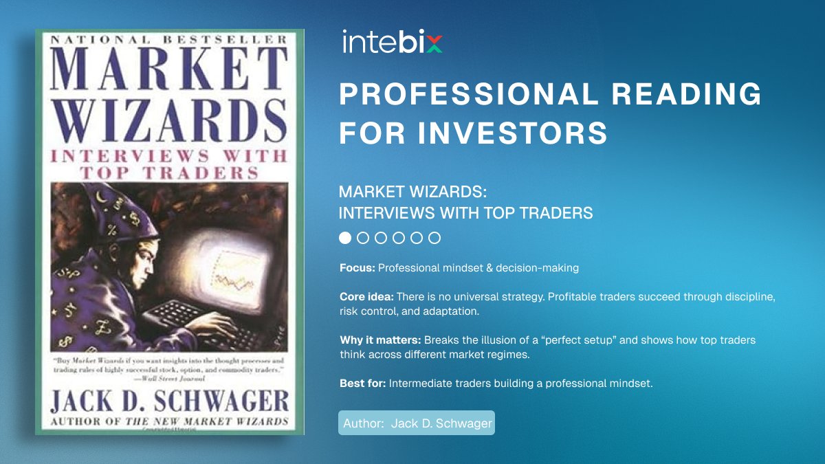 INTEBIX | CRYPTO EXCHANGE tweet media