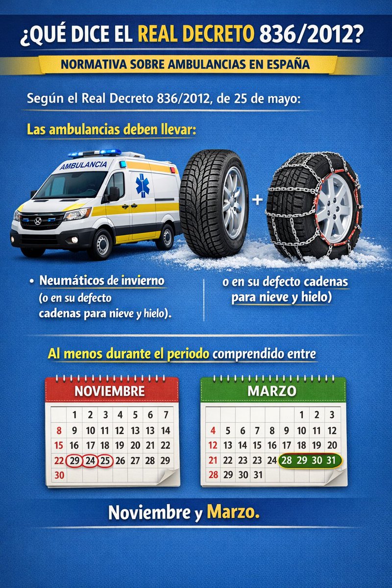 JLR_TES's tweet photo. Lo óptimo y lo mínimo... 🤦🏻‍♂️
#Ambulancia #TES #Emergencias #TransporteSanitario https://t.co/X3YYUHk1HJ