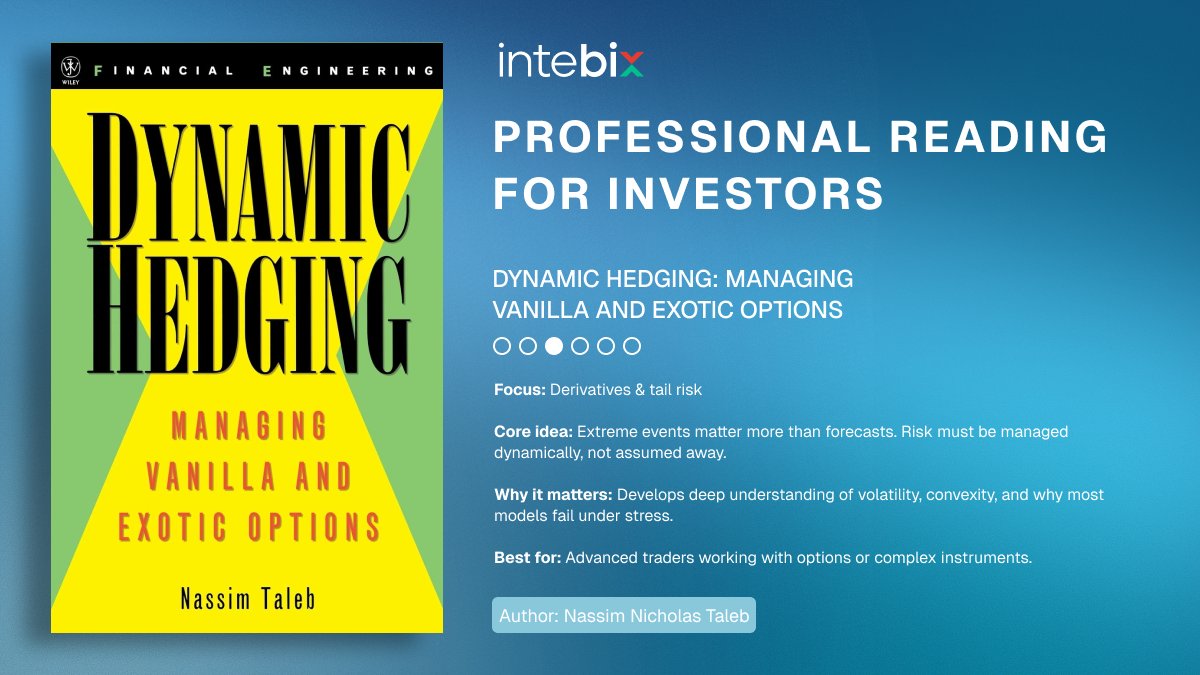 INTEBIX | CRYPTO EXCHANGE tweet media