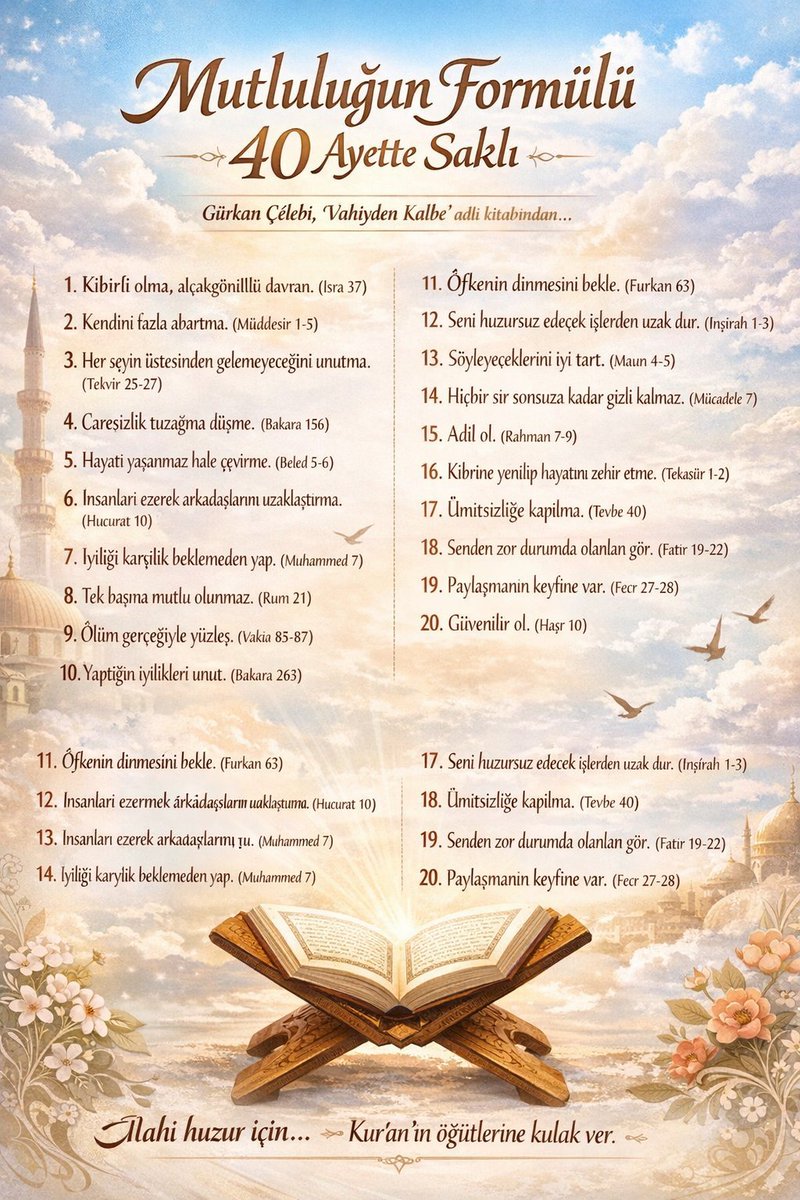 Mutluluğun formülü 40 ayette saklı

1-) İsra 37: Kibirli olma, alçakgönüllü davran. 

2-) Müddesir 1-5: Kendini fazla abartma. 

3-) Tekvir 25-27: Her şeyin üstesinden gelemeyeceğini asla unutma. 

4-) Bakara 156: Çaresizlik tuzağına düşme. Her zaman bir umut ışığı olduğunu