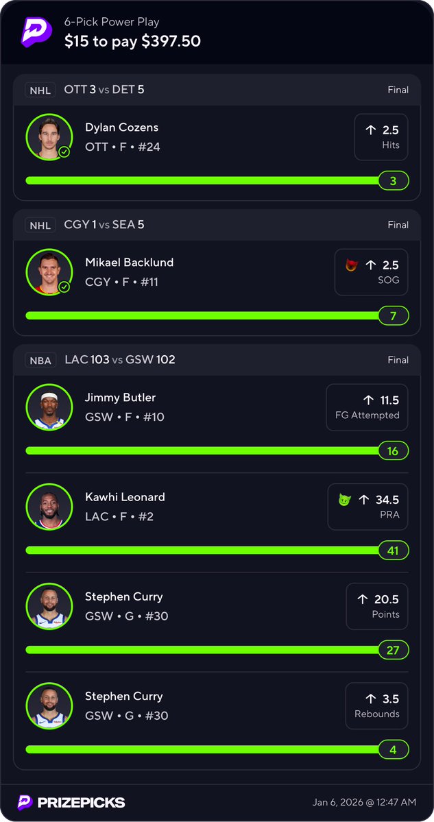 ScriptBetz's tweet image. BANGGGGGGGG 🔥🔥🔥🔥🔥

26.5X multiplier cashed for all discord members 💸  

It’s simple my engineered system doesn’t MISS 🎯 Just tail and watch your account go up 📈 

Join up for weekly giveaways in discord 💰 I’m not like your favorite capper I take care of my people!…