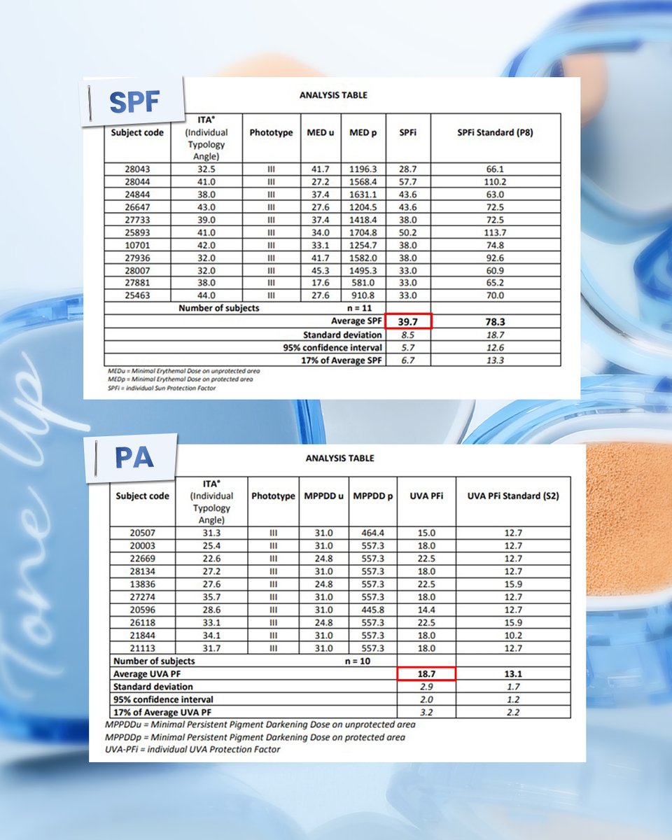 Inez Cosmetics tweet media