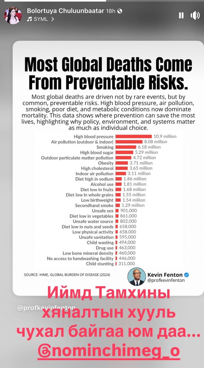 Zulaashka_d's tweet image. Энэ нөгөө хэвлэлд 500 сая ч билүү өгөөд гэрээ хийдэг ПР-ийг нь хариуцдаг байсан сэтгүүлч, мэншиондож ирээд л 🤮🤮🤮🤮🤮
Тамхи жилд 8 сая хүн үхүүлдэг, Номинчимэг өргөн барьсан хууль бол энэ тоог нэмэх хуулийн төсөл шүү чухалыг нь бүгд мэдэж бгаа Болортуяа сэтгүүлчэа 🤮