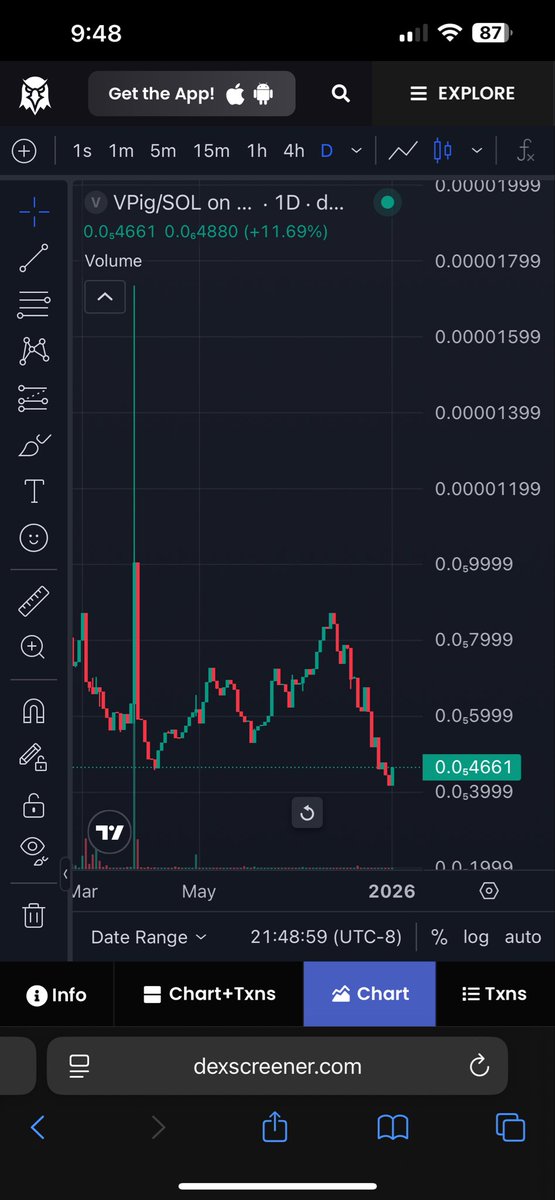 ValuePig tweet media