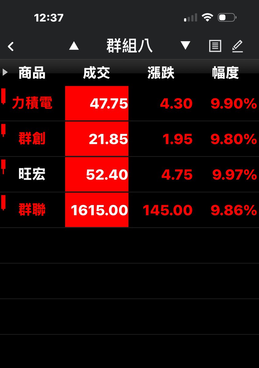 伊森.E4son tweet media