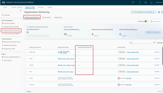 vDefend Security Services Platform and Security Segmentation – Part 6 – Segmentation Monitoring and Policy Recommendations. – #vExpert Harikrishnan T dy.si/mdEs7F