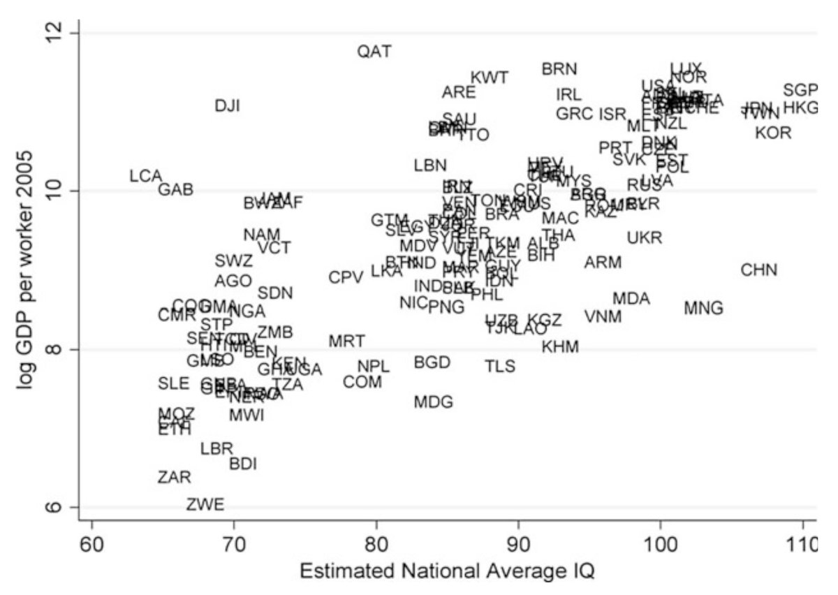 amandaonline's tweet image. Ok so I forgot to drop my iq test score on Mercy's Path last week but I will OPEN WITH IT this week, i promise. #clickbait I am also amazed that it is higher than this graph goes so I really am like yogi bear