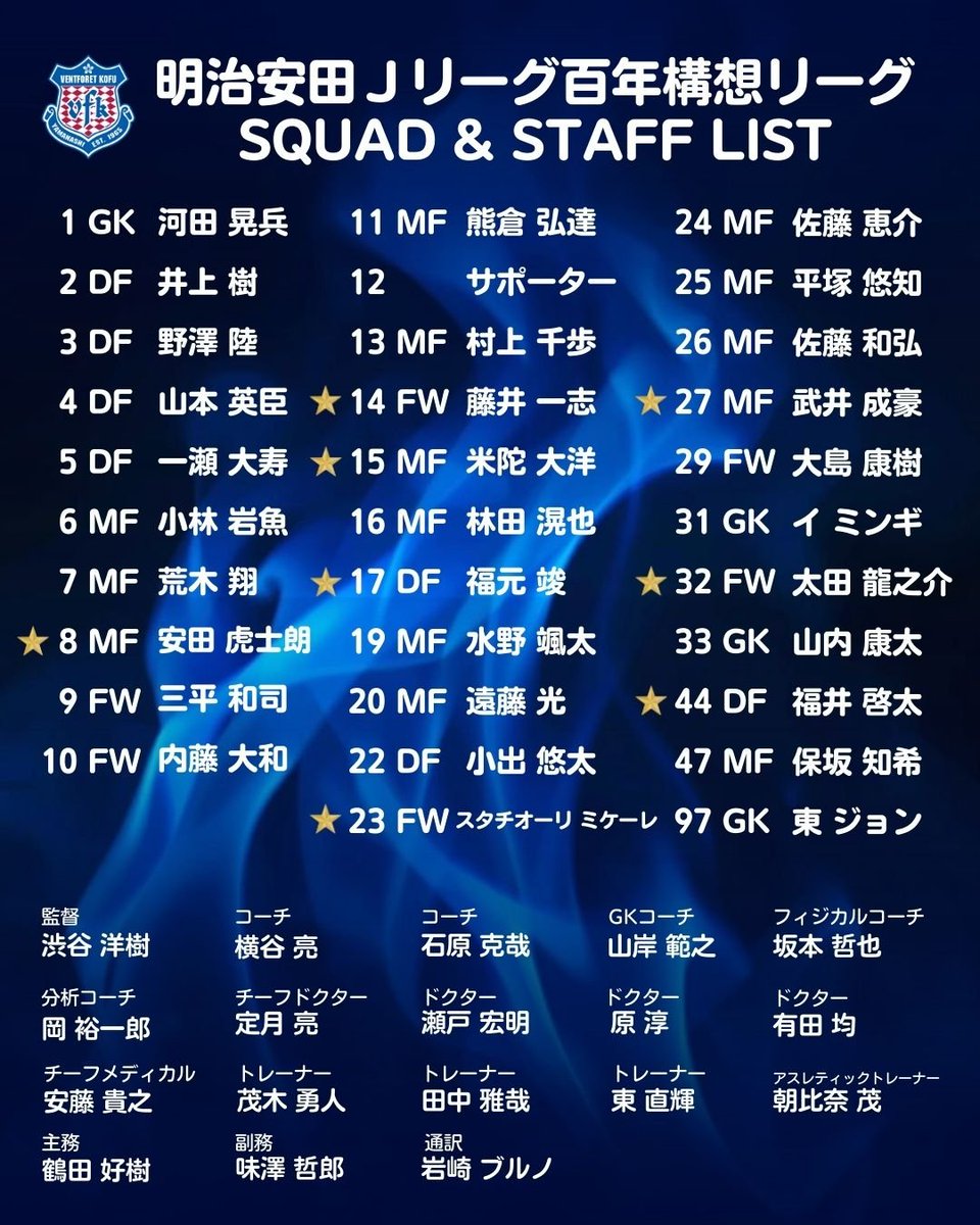 ヴァンフォーレ甲府 (@vfk_official) / Posts / X