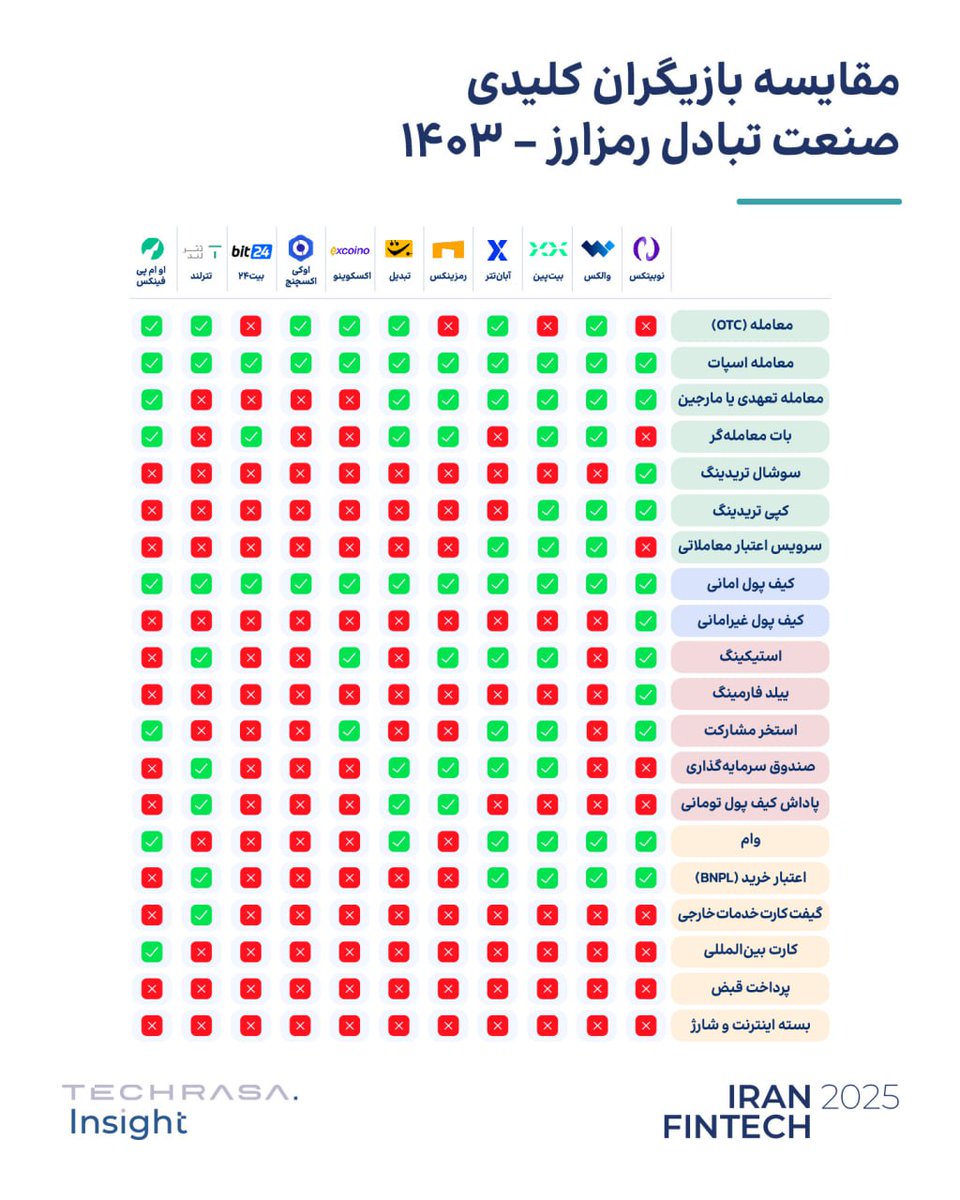 TechRasa Insight tweet media