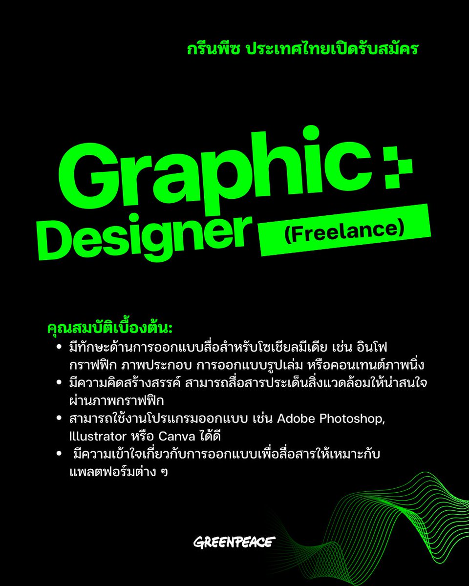 Greenpeace Thailand tweet media