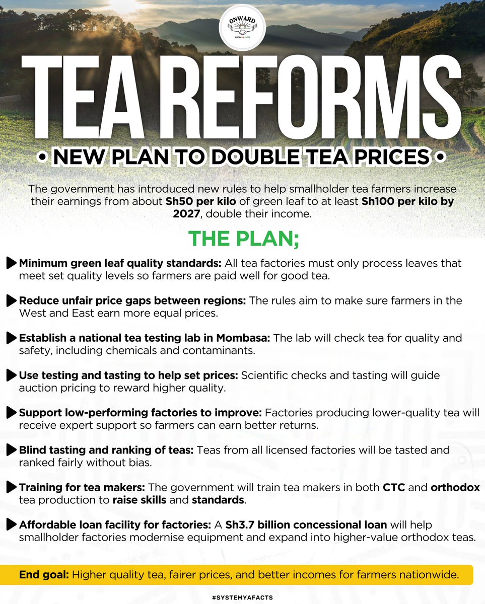 amala254's tweet photo. The state is enforcing strict minimum green leaf quality standards to ensure every farmer can finally reach a Double Price valuation for their hard work. These high-quality rules are the foundation for a sustainable future for all. Pesa Mfukoni #TeaReforms. https://t.co/ENNDnjd75W
